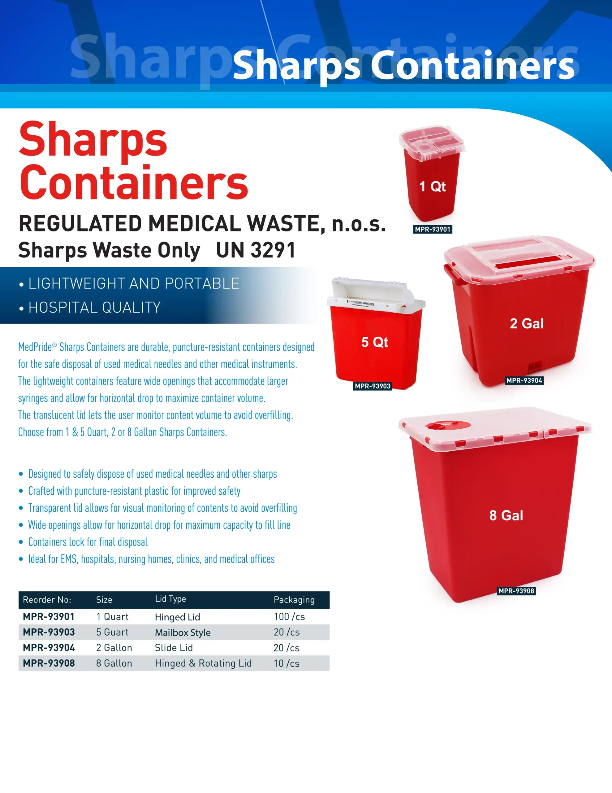 MPR-93901_Sharps_Containers_Sell_Sheet