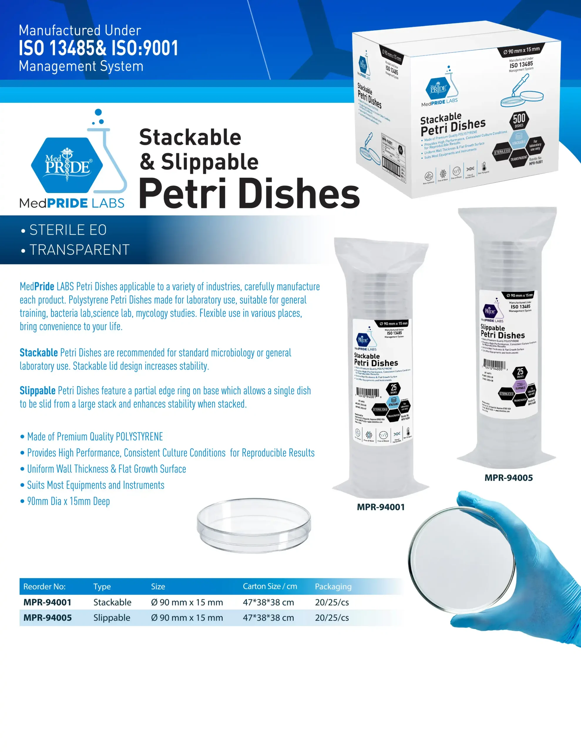 MPR-94001-MPR-94005-Petri-Dishes_Sell_Sheet